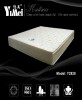 Hot sell Continuous Spring Mattress