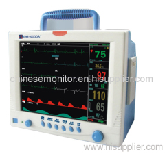 multiparameter monitor