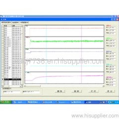 Efficiency Comprehensive Testing Analysis and Diagnostic System for Screw Pump systemV3.0