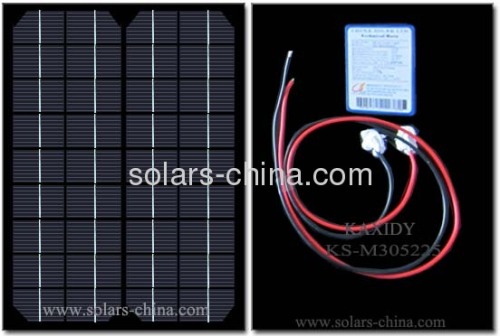 solar cell efficiencies