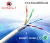 cat5e network cable double shielded