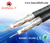 rg58 coaxial cable