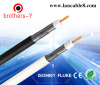 RG6 coaxial cable