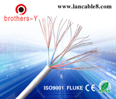 stranded cat5e network cable