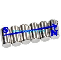 Sintered NdFeB cylinder magnet