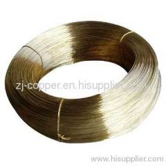 Copper Nickel C715 Wire