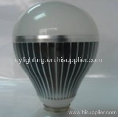 9W E27 Aluminum Φ80mm×140mm LED Bulb