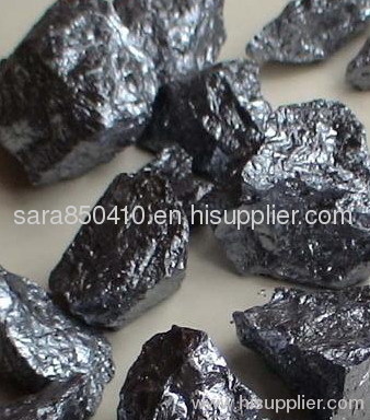 Silicon Metal441,553,1101,2202