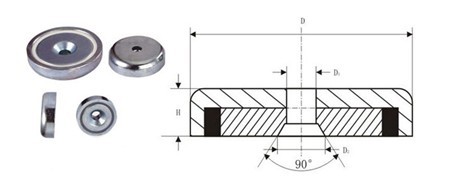 NdFeB Pot Magnet with Countersunk Mounting