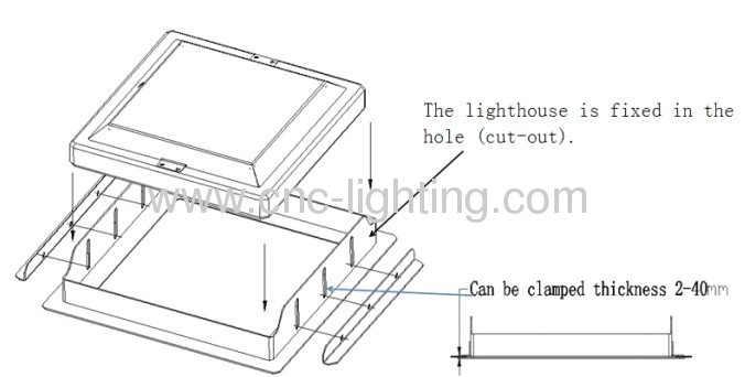 60-180W LED Gas Station Light