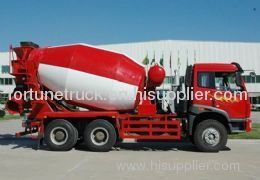 concrete mixer truck