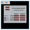 Indoor LED Exchange Rate Board