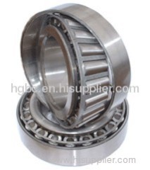 Chinese tapered roller bearings manufacturer 33218