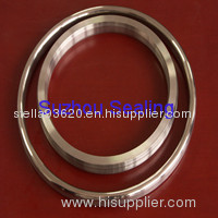 Ring joint gasket