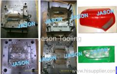 Bicolor injection moulds