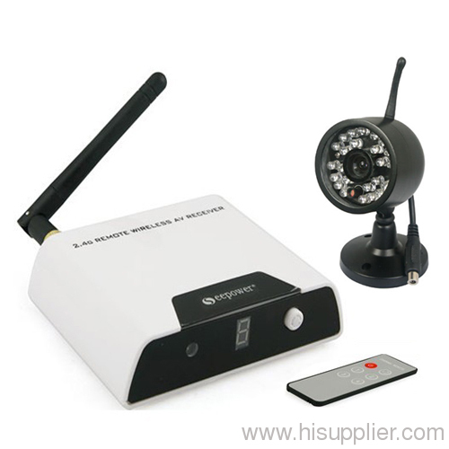 2.4GHz wireless digital camera & receiver products - China products