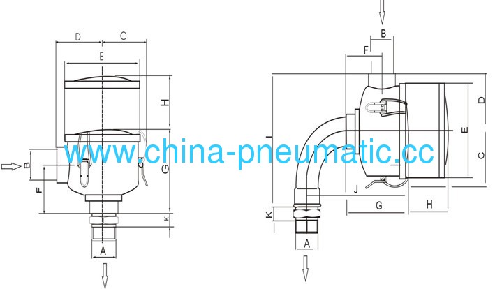 F series vacuum filter-Vacuum pump filter