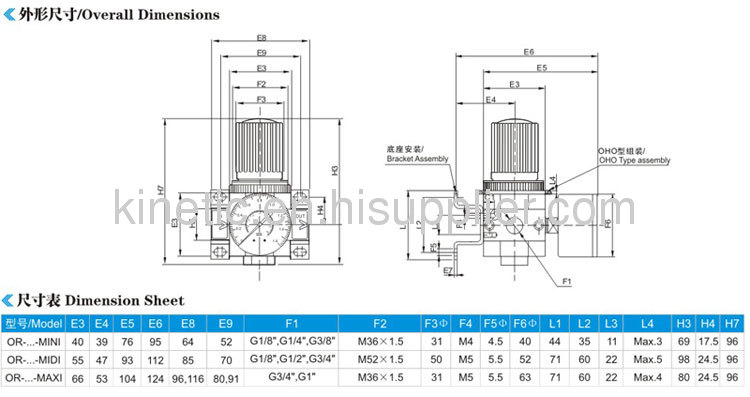 FESTO type air regulator air pressure regulators 