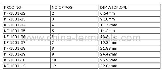 China dip switch 8position datasheet pitch 2.54mm