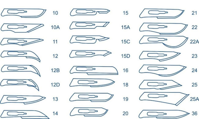 Disposable Surgical Blades for medical use