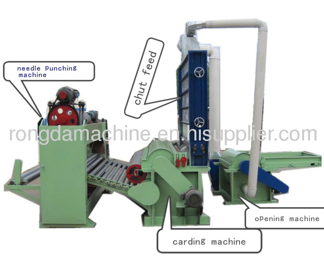 Needle Punching Machne