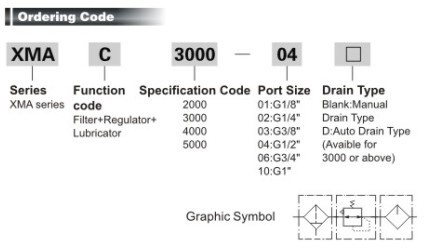 XMAC series Air Filter Conbinations(Three Units)