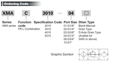 XMAC series Air Filter Combination(Two Units)