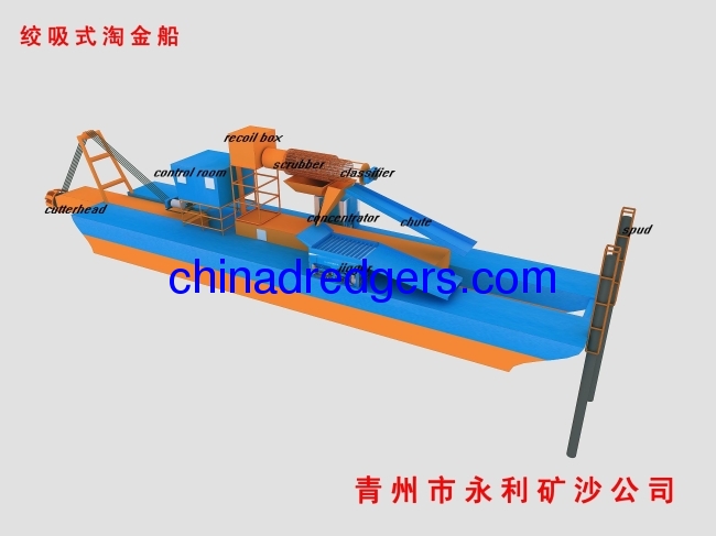 Hot Selling Cutter Suction Dredger 