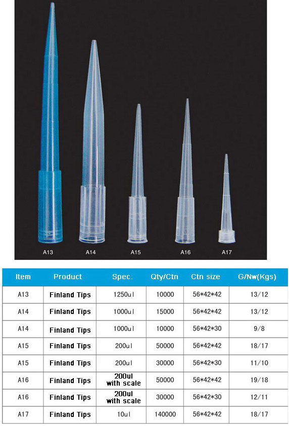 PP material Pipette Tips