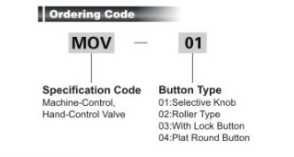 MOV series Mechanical Valve