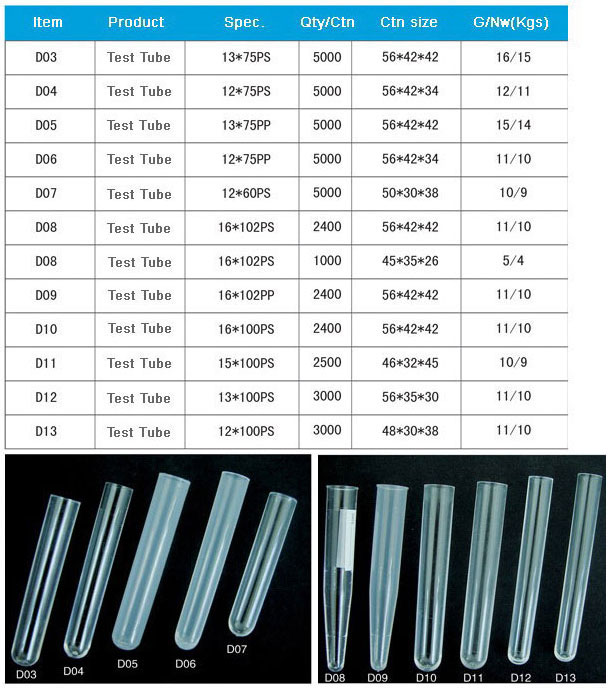 Plastic Test Tube for laboratory use