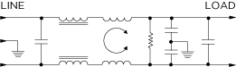 Multipurpose Filter for Emission Control and High Noise Applications