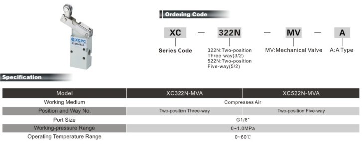 XC-MV-A series Mechanical Valve