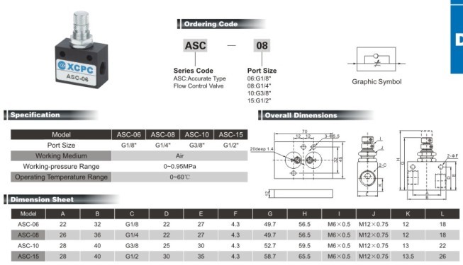 ASC series Check Valve