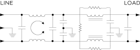 Multipurpose RFI Filter for Emission Control and High Noise Industrial Environments