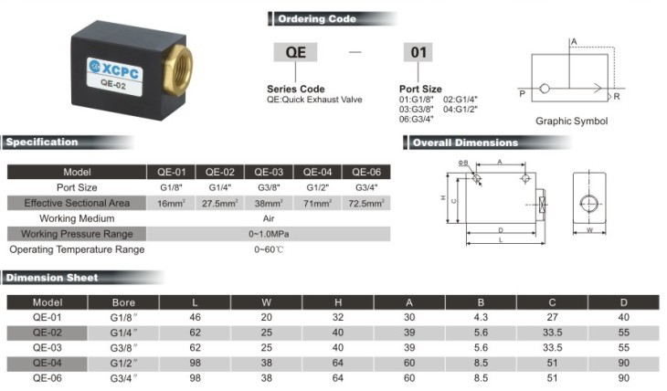 QE series Quick Exhaust Valve