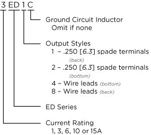 Highest Performance Compact RFI with IEC Connector