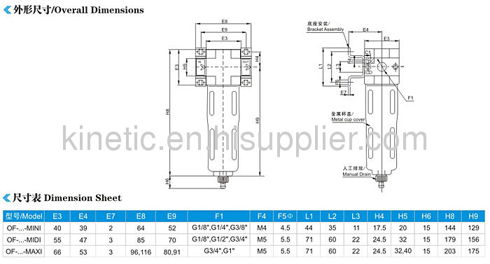 OF Series Air Filter festo type filter air source treatment