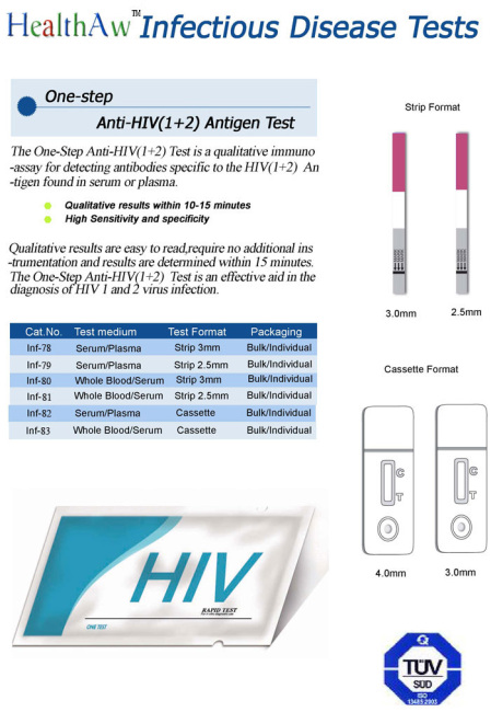 HIV 1/2 Rapid Test (Human Immunodeficiency Virus Test)