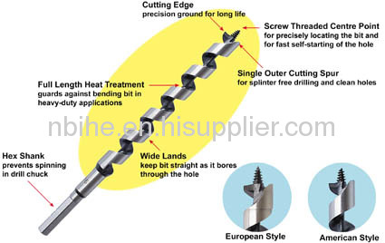 High carbon steel auger bit