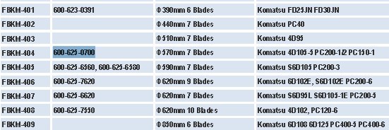 Komatsu 4D105-5 PC200-1/2 PC150-1Fan Blade 6006250700