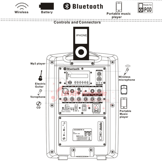 Stereo Portable Music Player Speaker Box 