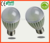 Dimmable 6.5W LED Globe Bulbs