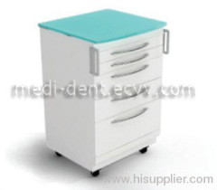 Dental Cabinet