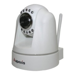 Two-way Audio IP Camera Supports 13 Languages/Gmail/Hotmail Function and VLC Mode