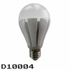 E27 led global light,led bulb light