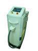 0.5 - 10MHZ, 600W Germany Technology 808nm Diode Laser Hair Removal JK-810