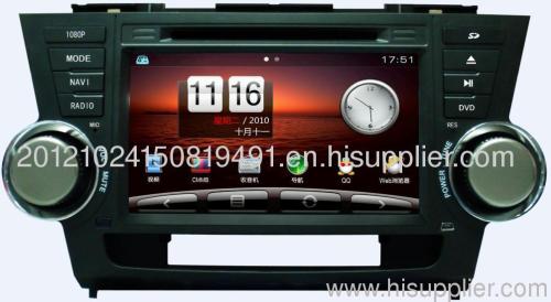 Special Panel for Toyota Highlander