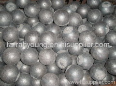 Supplying Casted Steel Balls
