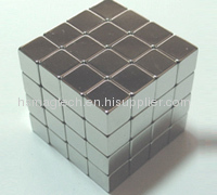 Block magnet